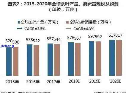 普最新,普最新科技趨勢及其影響