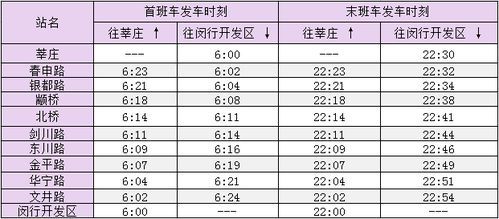 最新時刻表,最新時刻表，掌握時間，掌握生活