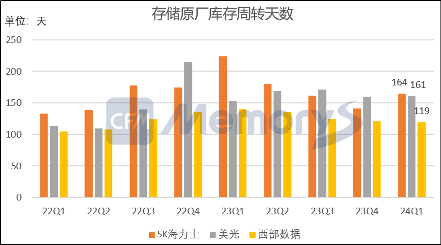 三星最新,三星最新技術革新與市場展望