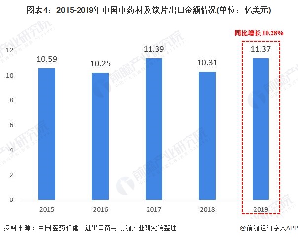 最新市,最新市場趨勢分析，把握機遇，應對挑戰