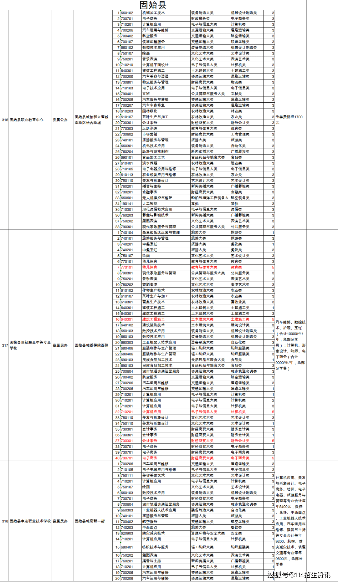 河南最新消息,河南最新消息，蓬勃發展中的中原大地