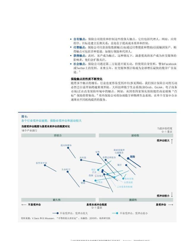 最新險,最新險，探索前沿風險管理與保障的新領域