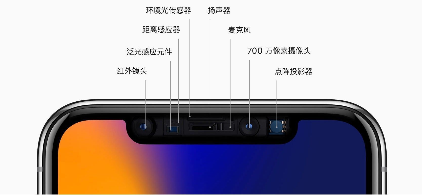 蘋果版本最新,蘋果版本最新，探索最新技術與用戶體驗的完美結合