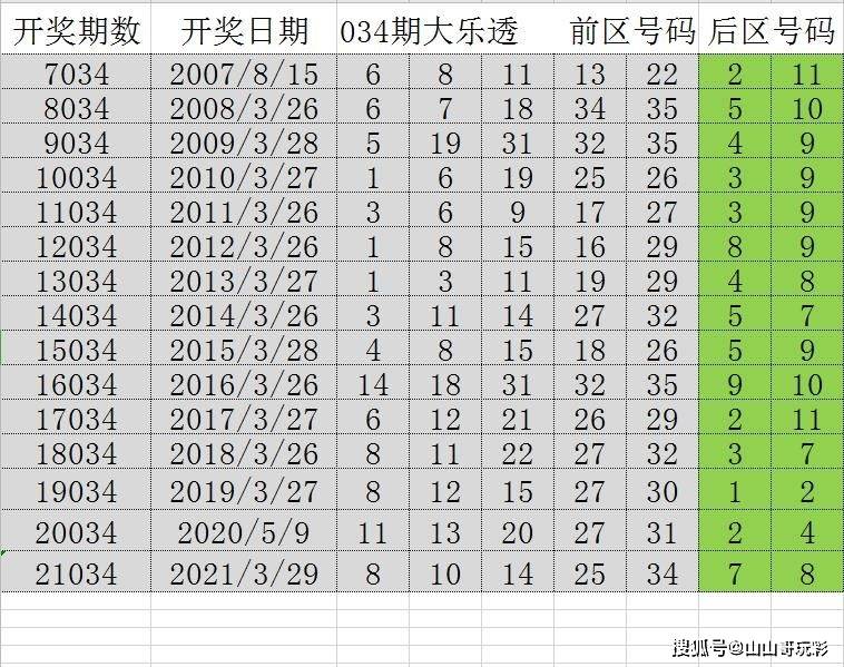 2024年新澳門天天彩開彩結果|溝通釋義解釋落實,解析澳門天天彩開獎結果背后的溝通釋義與落實策略