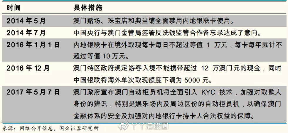 2024澳門特馬今晚開獎138期|恒久釋義解釋落實,澳門特馬今晚開獎138期，恒久釋義與落實行動的重要性