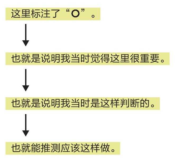 最準的一肖一碼100%|自我釋義解釋落實,最準的一肖一碼，自我釋義、解釋與落實的重要性