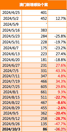 新2024澳門兔費(fèi)資料|時(shí)代釋義解釋落實(shí),新2024澳門兔費(fèi)資料的時(shí)代釋義解釋與落實(shí)