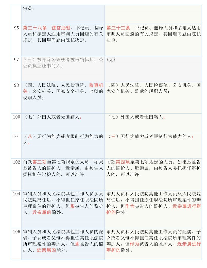 2024澳門(mén)今晚開(kāi)獎(jiǎng)結(jié)果|層級(jí)釋義解釋落實(shí),澳門(mén)今晚開(kāi)獎(jiǎng)結(jié)果，層級(jí)釋義解釋落實(shí)的重要性與策略探討