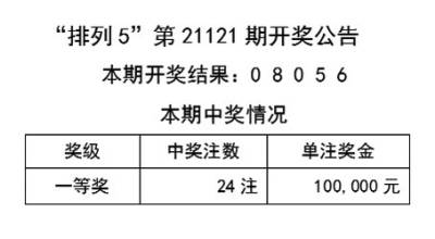 2024天天彩全年免費(fèi)資料|歸鄉(xiāng)釋義解釋落實(shí),2024天天彩全年免費(fèi)資料與歸鄉(xiāng)釋義，解釋與落實(shí)