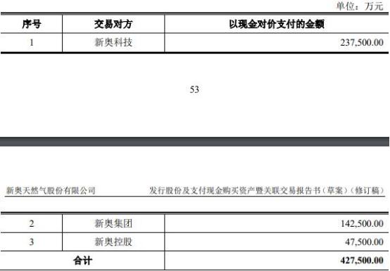 2024新奧精準(zhǔn)版資料|討論釋義解釋落實,關(guān)于新奧精準(zhǔn)版資料的討論釋義解釋落實的文章