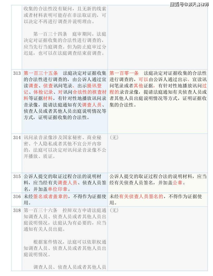 澳門一碼一肖一特一中是合法的嗎|專門釋義解釋落實,澳門一碼一肖一特一中，合法性的專門釋義與解釋落實