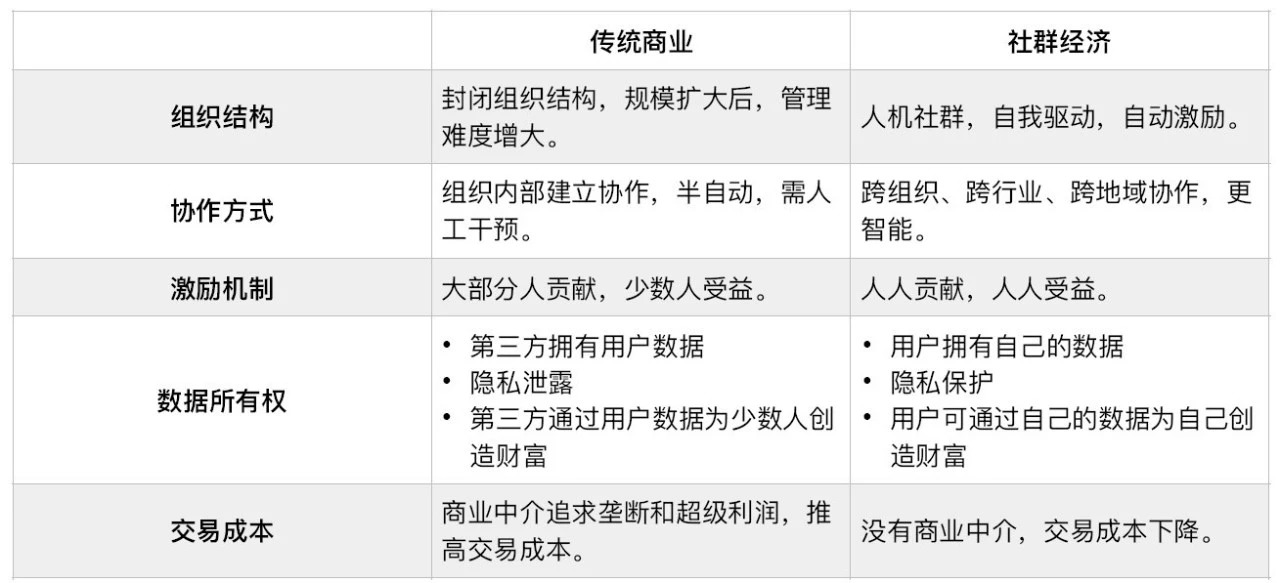 2024澳門彩生肖走勢圖|衡量釋義解釋落實,揭秘澳門彩生肖走勢圖，衡量、釋義與解釋落實的藝術(shù)