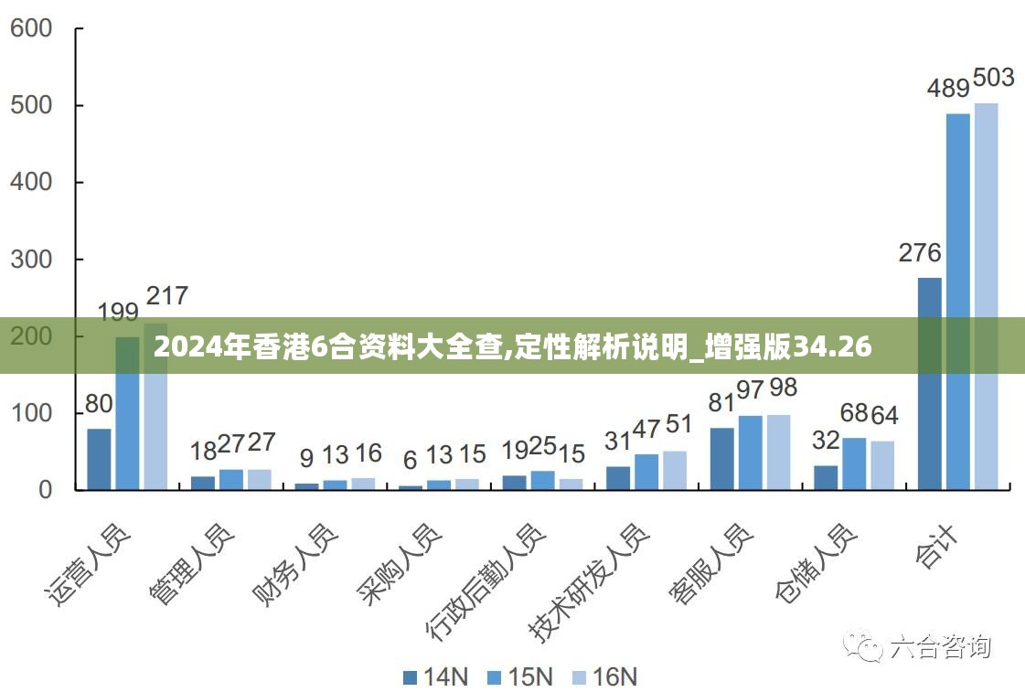 2024新澳門正版免費資木車|綜述釋義解釋落實,解析新澳門正版免費資源木車，綜述釋義與落實策略