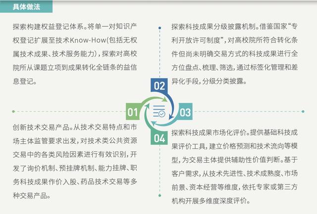 新奧正版全年免費(fèi)資料|發(fā)展釋義解釋落實,新奧正版全年免費(fèi)資料的深度解讀與發(fā)展釋義