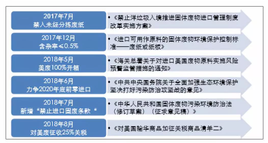 2024新澳天天免費(fèi)資料|問(wèn)題釋義解釋落實(shí),揭秘2024新澳天天免費(fèi)資料，問(wèn)題釋義與落實(shí)解析