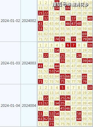 2024天天開(kāi)好彩大全183期|專長(zhǎng)釋義解釋落實(shí),關(guān)于2024天天開(kāi)好彩大全183期的專長(zhǎng)釋義與落實(shí)策略探討