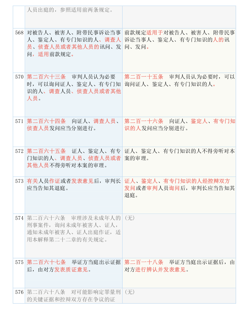 7777788888王中王開獎歷史記錄網(wǎng)|跨科釋義解釋落實,揭秘王中王開獎歷史記錄網(wǎng)，跨科釋義與落實探究