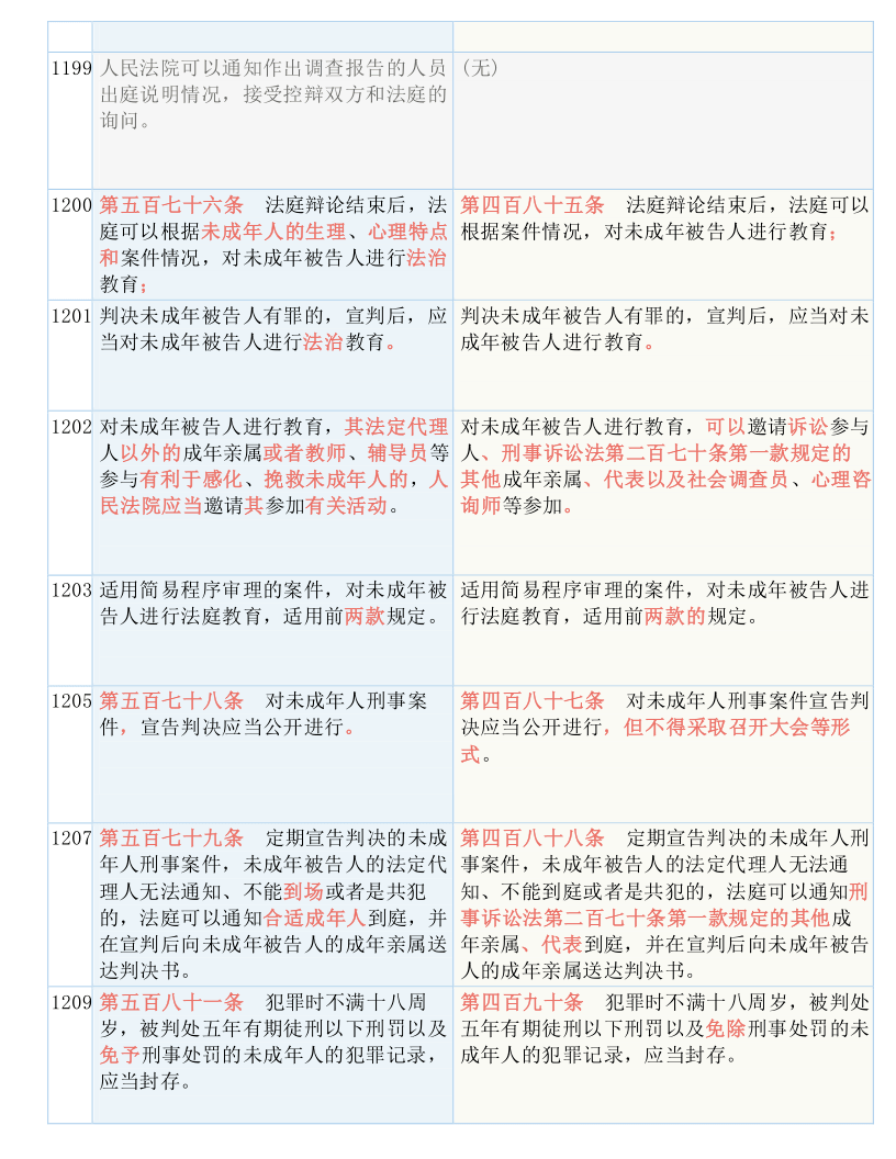 澳門新三碼必中一免費|紙上釋義解釋落實,澳門新三碼必中一免費，紙上釋義、解釋與落實