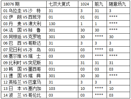 聞雞起舞