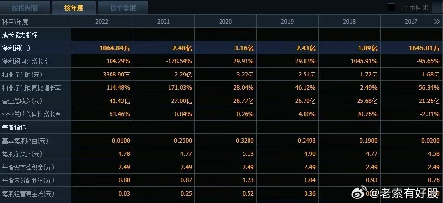 新澳天天彩免費(fèi)資料2024老|設(shè)定釋義解釋落實(shí),關(guān)于新澳天天彩免費(fèi)資料與犯罪行為的探討