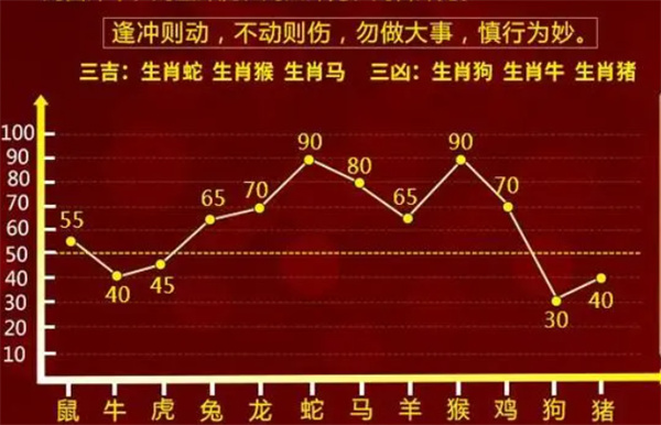 澳門一肖一碼100%精準(zhǔn)王中王|的機(jī)釋義解釋落實(shí),澳門一肖一碼，揭秘精準(zhǔn)預(yù)測(cè)背后的秘密