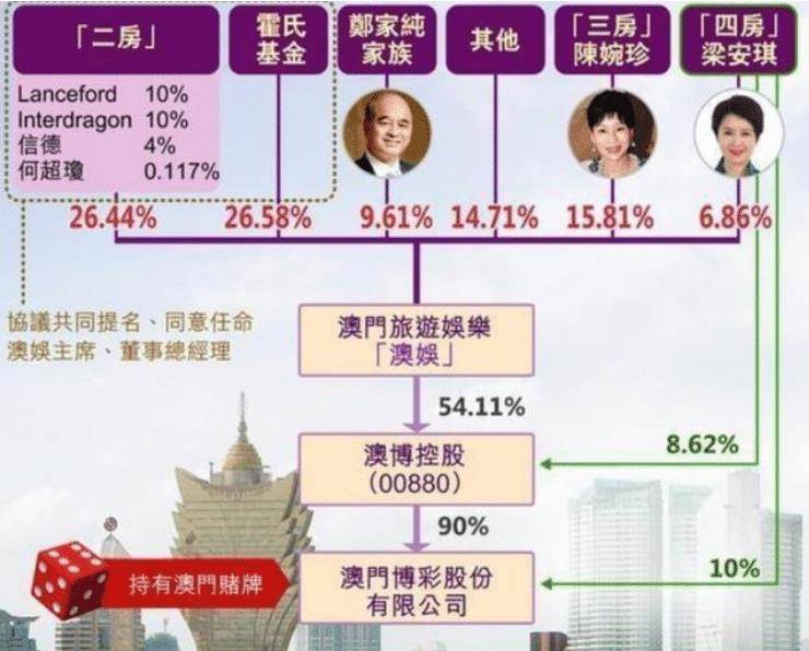 三中三必中一組澳門|路徑釋義解釋落實,三中三必中一組澳門，路徑釋義、解釋與落實