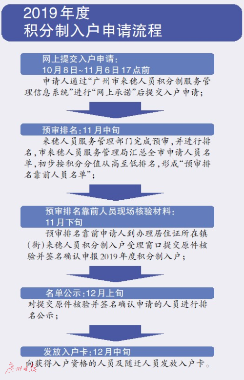 香港管家婆正版資料圖一74期|會(huì)神釋義解釋落實(shí),探索香港管家婆正版資料圖一74期，深度釋義與落實(shí)行動(dòng)