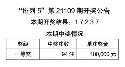 2024天天彩資料大全免費|化驗釋義解釋落實,探索未知領域，從天天彩資料大全免費到化驗釋義的落實之路