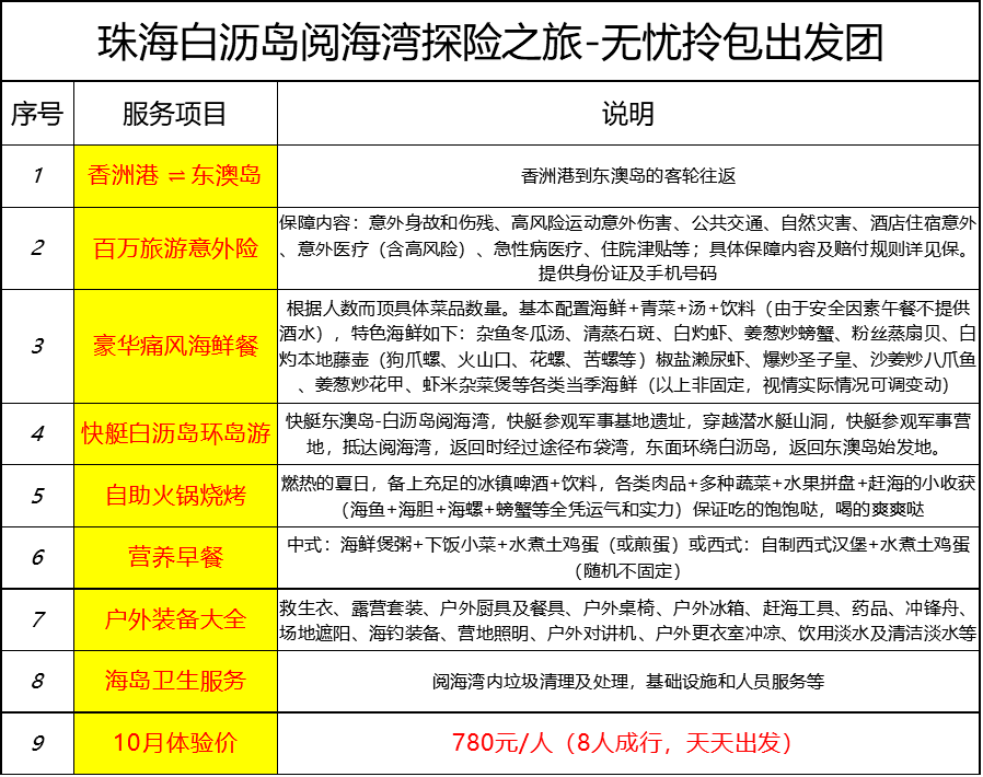 新澳天天開獎資料大全最新54期|綠色釋義解釋落實,新澳天天開獎資料大全最新54期與綠色釋義的落實