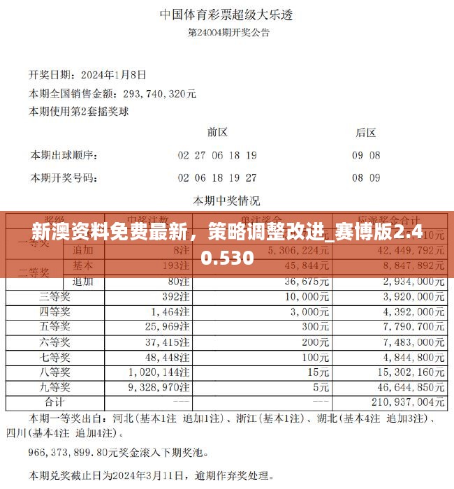 新澳資料免費最新|確定釋義解釋落實,新澳資料免費最新，確定釋義、解釋與落實