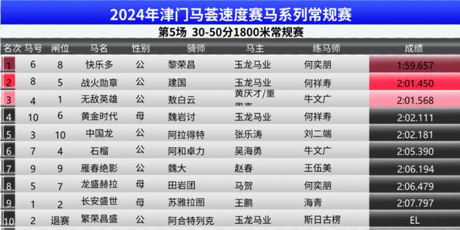 2024年澳門特馬今晚號碼|了得釋義解釋落實,2024年澳門特馬今晚號碼，了得釋義、解釋與落實