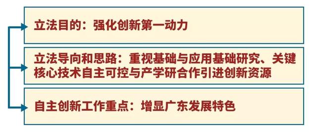 新澳門免費資料掛牌大全|以誠釋義解釋落實,新澳門免費資料掛牌大全，以誠釋義，落實價值