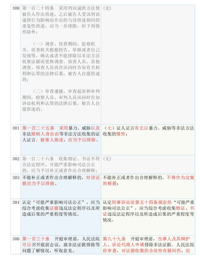 2024新澳免費(fèi)資料內(nèi)部玄機(jī)|權(quán)重釋義解釋落實(shí),揭秘新澳免費(fèi)資料內(nèi)部玄機(jī)與權(quán)重釋義落實(shí)的重要性