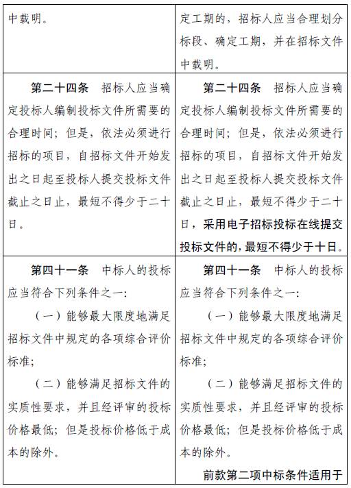 三肖必中特三肖三碼官方下載|確認(rèn)釋義解釋落實(shí),三肖必中特三肖三碼官方下載與確認(rèn)釋義解釋落實(shí)的深度探討