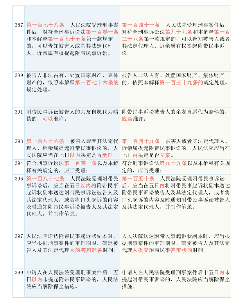 澳門一碼一肖一特一中是合法的嗎|專門釋義解釋落實(shí),澳門一碼一肖一特一中，合法性解析與釋義落實(shí)