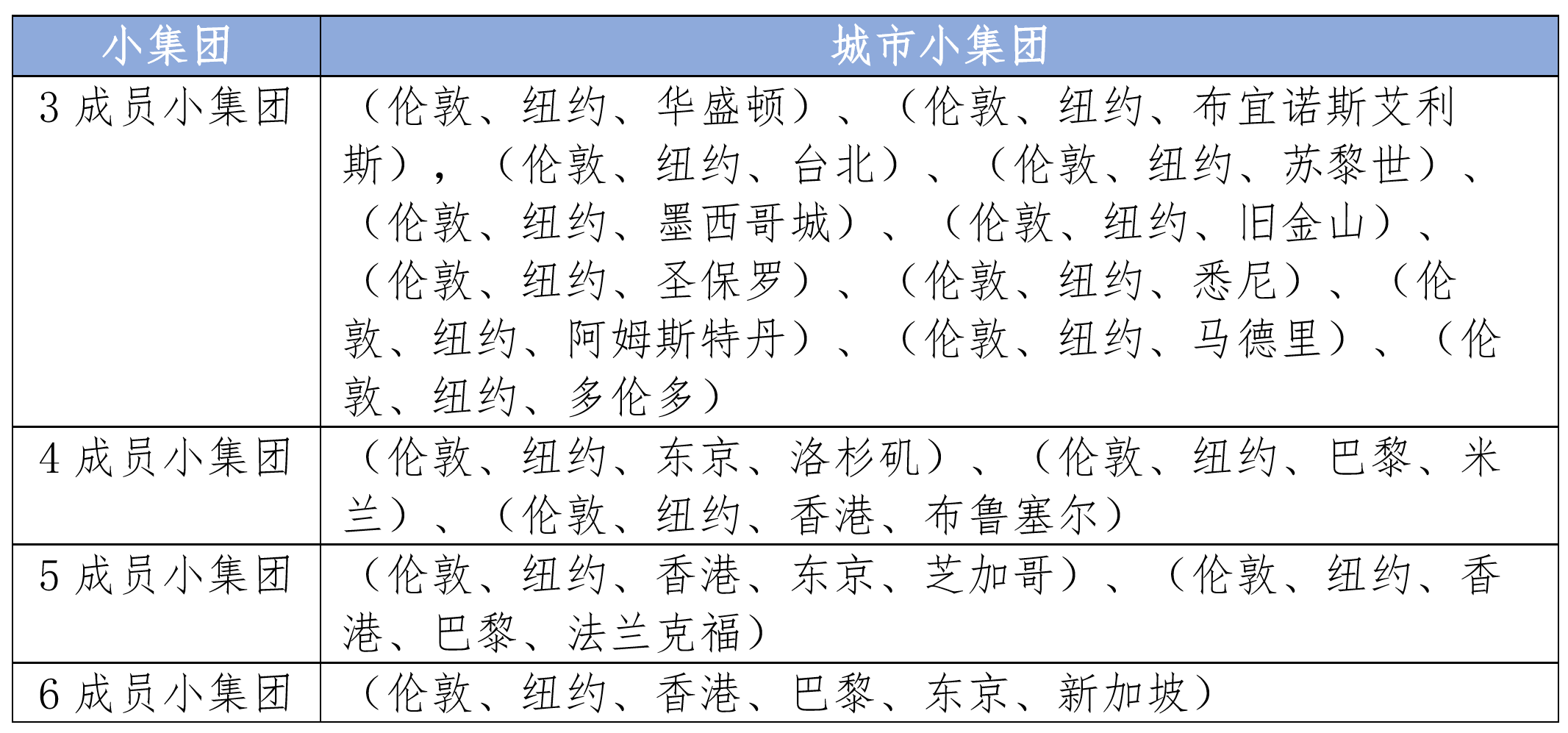 澳門(mén)生肖走勢(shì)圖精準(zhǔn)|光亮釋義解釋落實(shí),澳門(mén)生肖走勢(shì)圖精準(zhǔn)分析與光亮釋義解釋落實(shí)策略