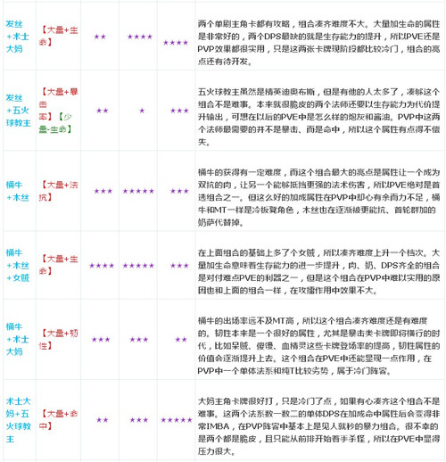 新奧精準(zhǔn)資料免費提供(綜合版)|屬性釋義解釋落實,新奧精準(zhǔn)資料免費提供（綜合版），屬性釋義解釋落實