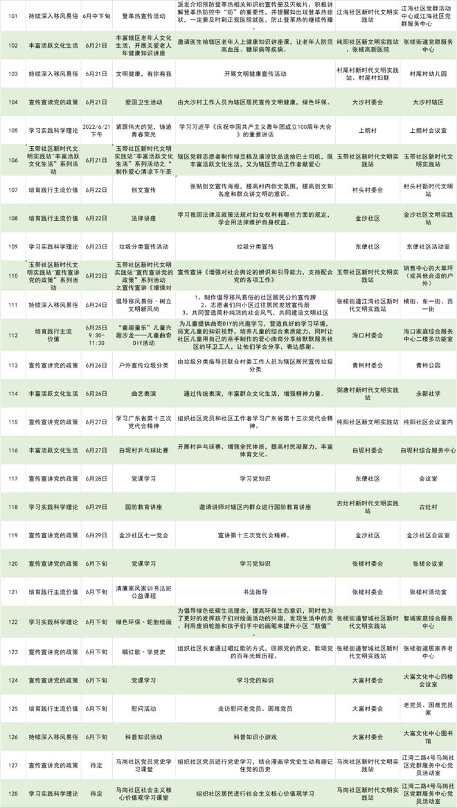 新奧天天彩免費資料最新版本更新內(nèi)容|性計釋義解釋落實,新奧天天彩免費資料最新版本更新內(nèi)容及其相關(guān)解讀與實施