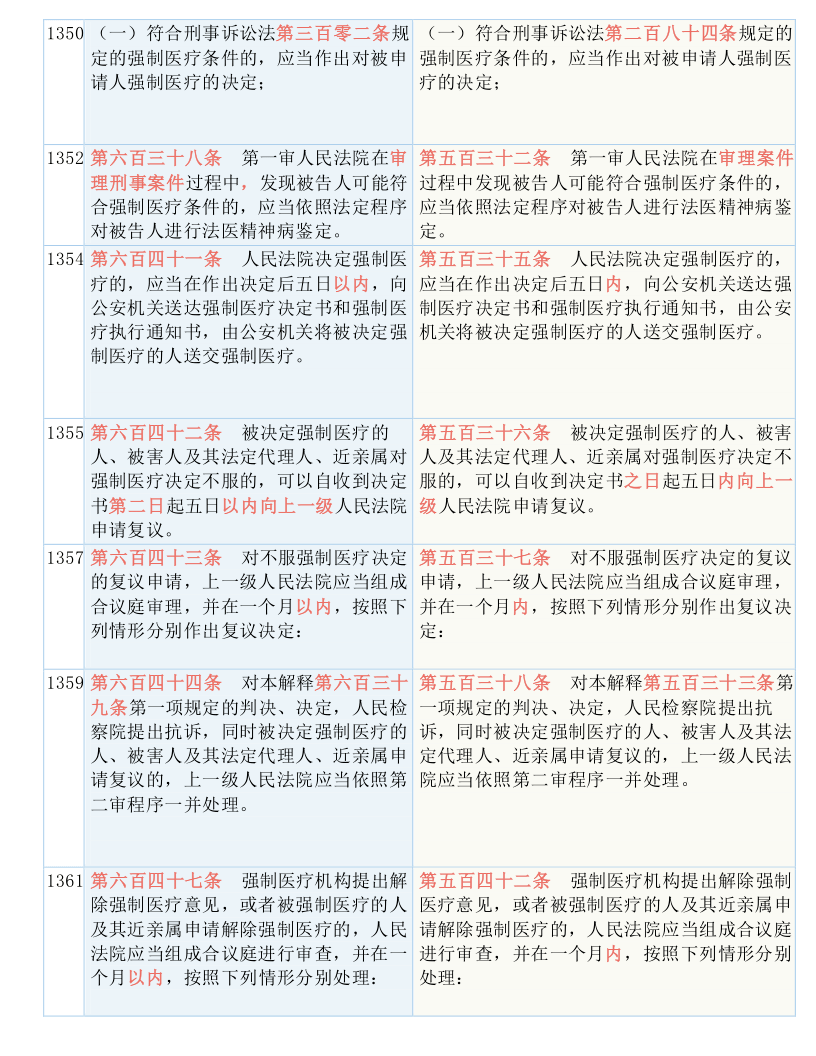 澳門一碼一肖100準嗎|倡導釋義解釋落實,澳門一碼一肖，揭秘預測真相與倡導釋義解釋落實的重要性